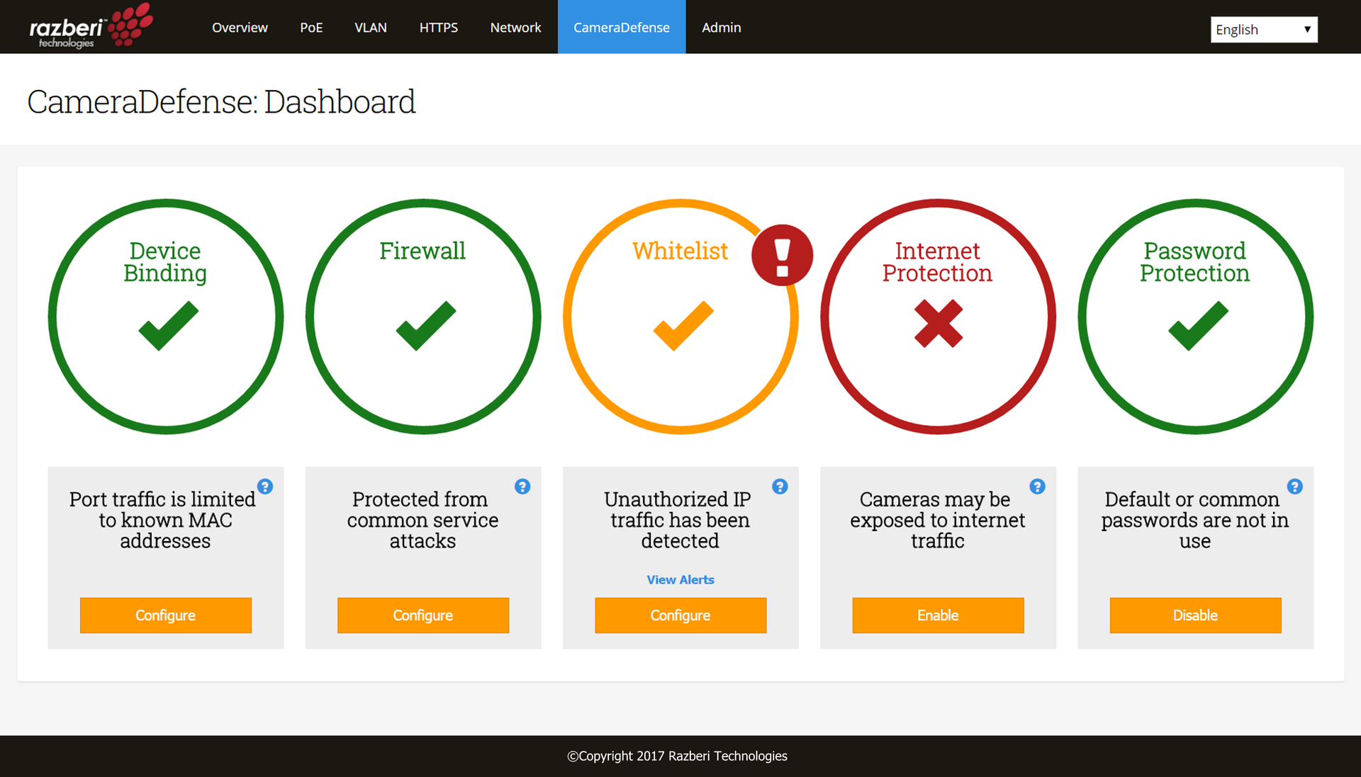 RazberiCameraDefenseDashboard 5995c053ac5a0