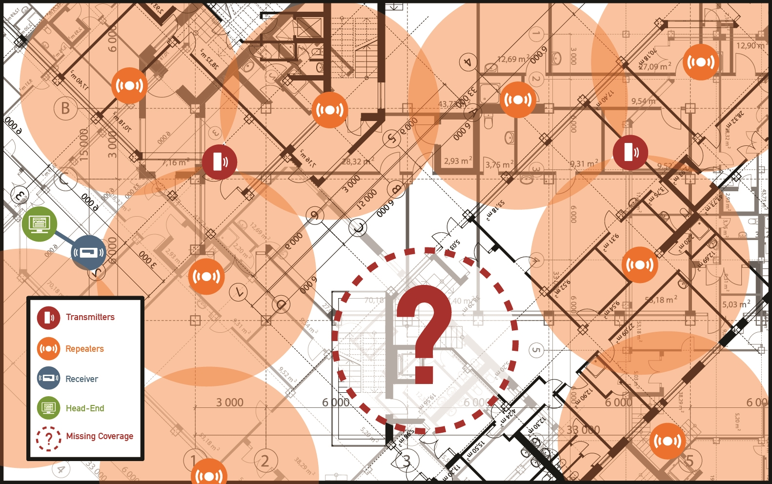 A properly planned repeater network creates overlapping circles of coverage, ensuring that if a transmitter activates in a covered area, the signal will have multiple paths to find the receiver.