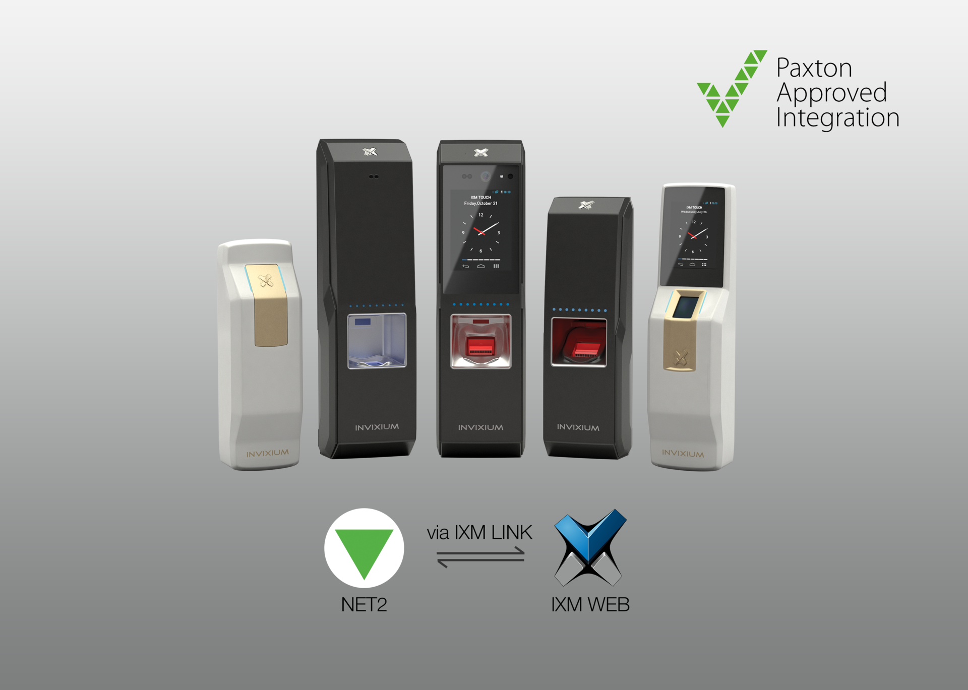 Paxton Net2 Invixium graphic v2 13SEP2017 59d3b8490474a