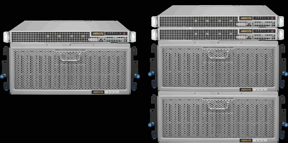 Arxys Software Orchestrated Storage is now a Milestone Certified Solution.
