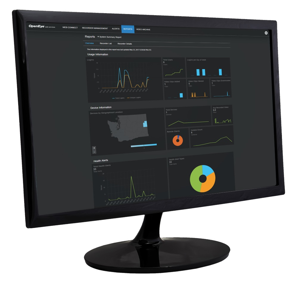 Open Eye Health Monitoring Screen 5a95b57f6e706
