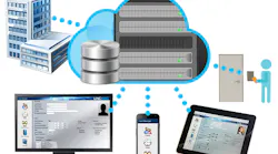 pcsc cloud 5a95840c3a815 pcsc cloud 5a95840c3a815