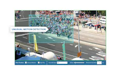 Avigilon Unusual Motion Detection 5aaad8f176a3b Avigilon Unusual Motion Detection 5aaad8f176a3b