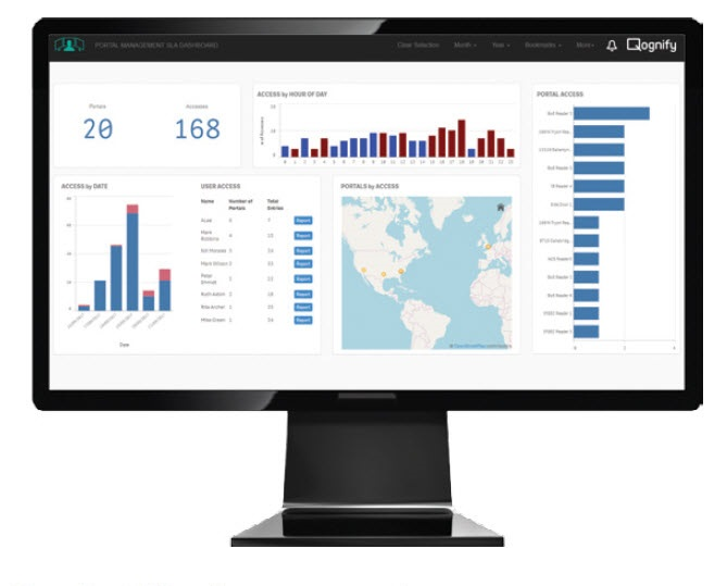 Qognify Aci1 5ab2c01dc3480