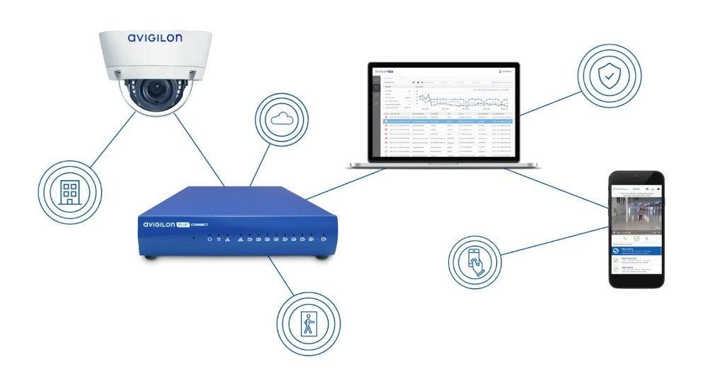 Avigilon launches Avigilon Blue, its new subscription-based integrator cloud service platform for security and surveillance.