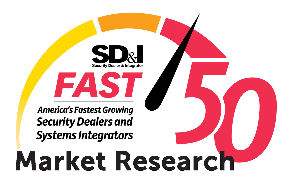 Fast50 Market Research 5ad4d9bea0ac6