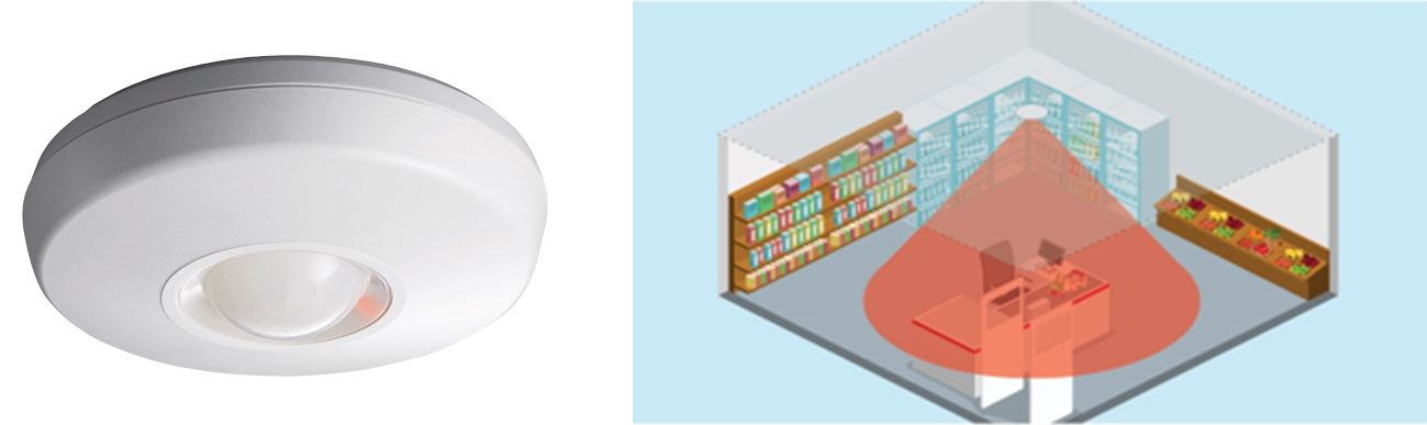 Alula 360 Wireless Ceiling PIR Detection Area illust 5b02e34a5c3a8