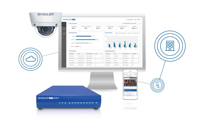 Avigilon recently announced that Avigilon Blue, its cloud platform for video surveillance, is launching in Canada.