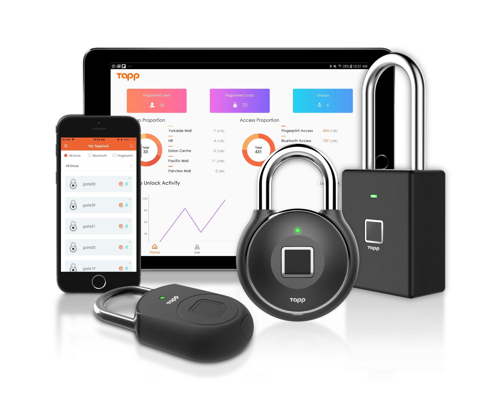 Tapplock Enterprise