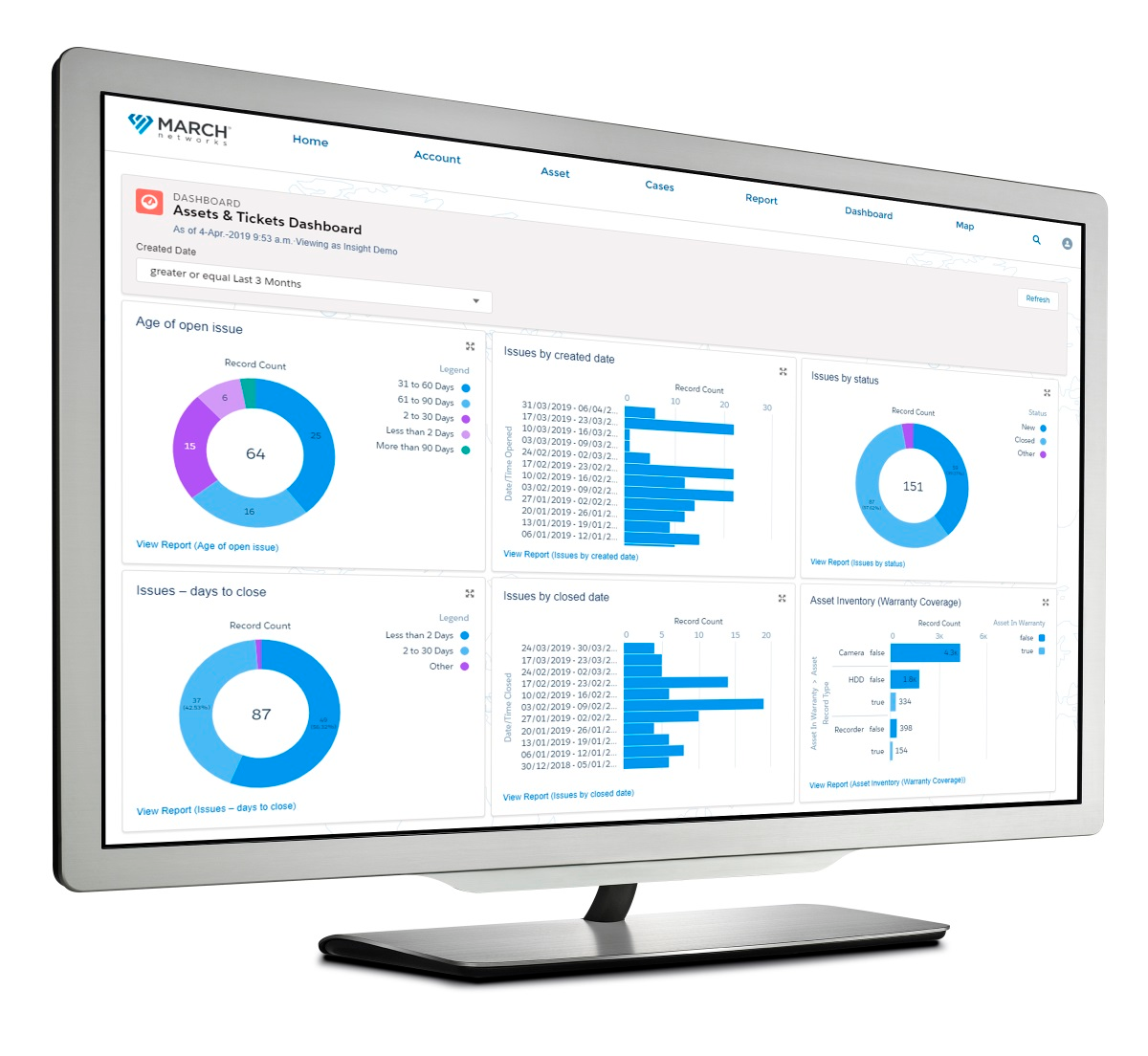 Mn Insight Assets Tickets Dashboard Right 5cb04335a0741