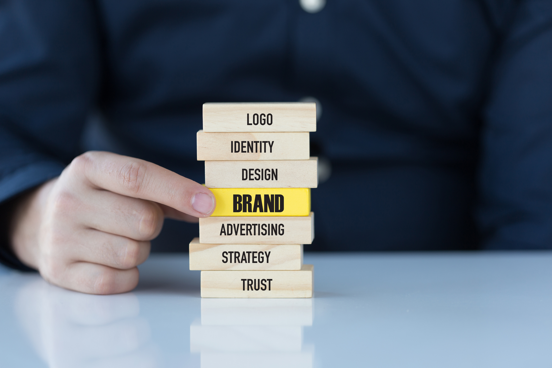 Tips and tricks to creating a lasting identity for your security business