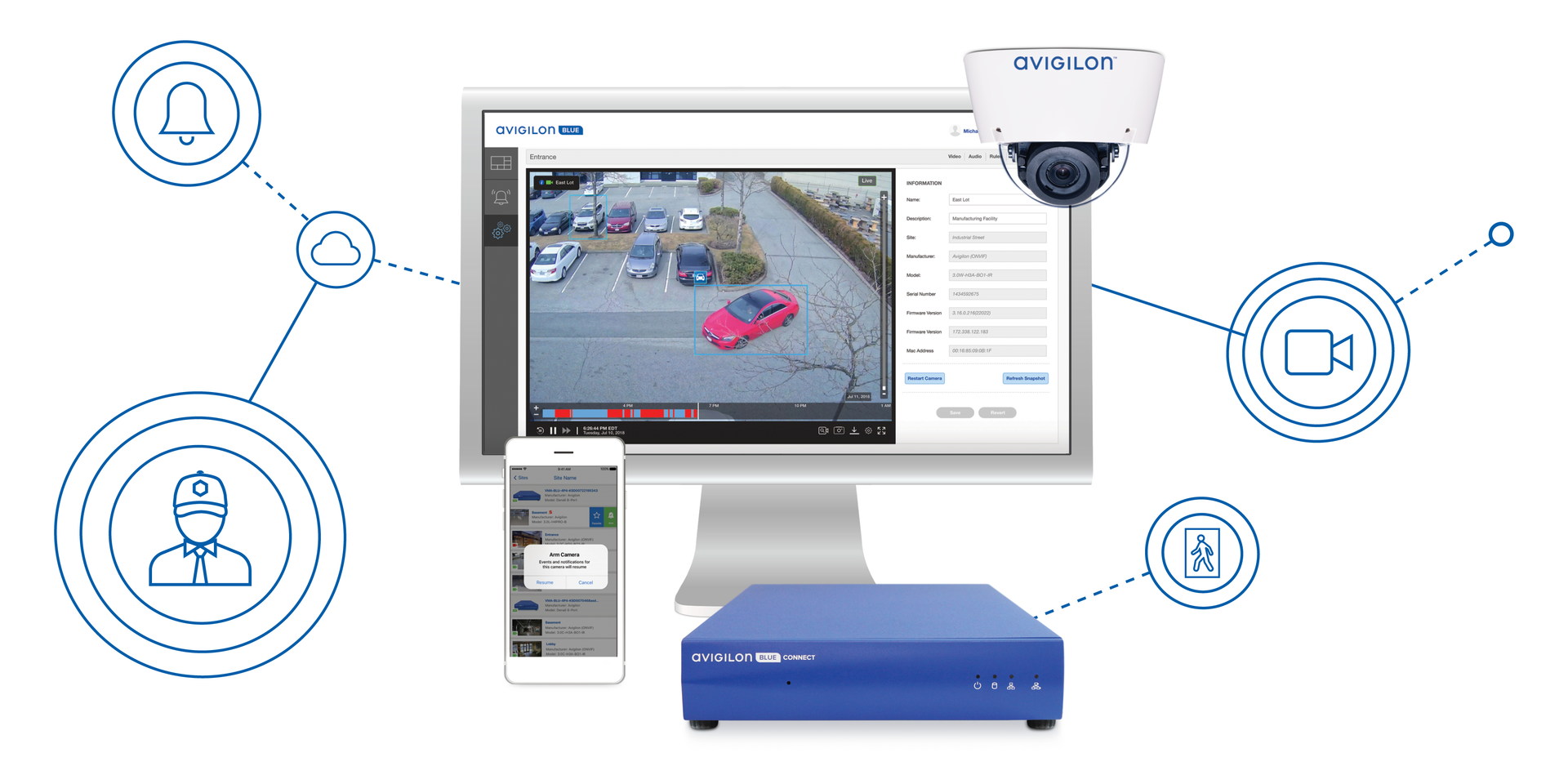 The Avigilon Blue solution is ideal for small and medium size businesses and distributed enterprises. It provides flexible security by allowing businesses to monitor their own security operations or enable third-party remote video monitoring service providers that use technology like I-View Now or SureView Systems to monitor their sites.