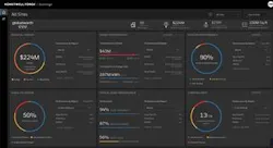 Honeywell Forge 5cf96d525ce9b Honeywell Forge 5cf96d525ce9b