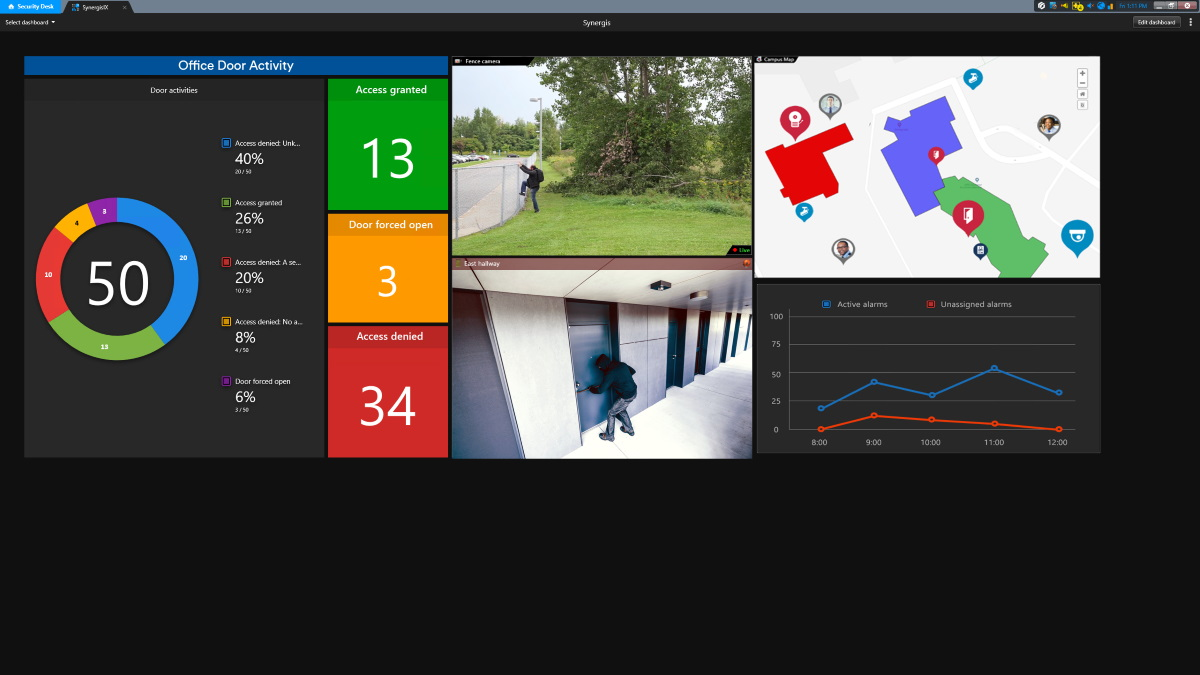 According to a recent report published by business intelligence provider IHS Markit, Genetec has become one of the fastest-growing providers of access control software in the world.