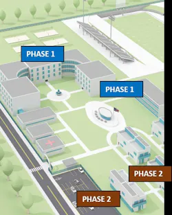 There is a long list of ways RFID solutions cost-effectively enhance campus security. There is a long list of ways RFID solutions cost-effectively enhance campus security.