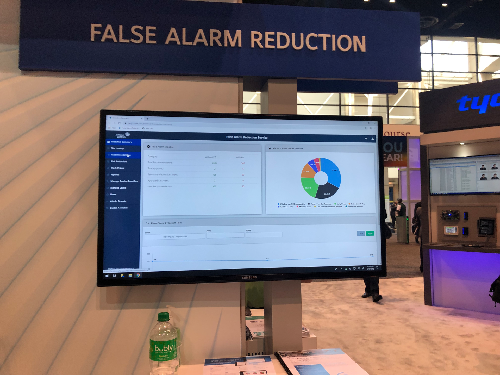 A closer look at the dashboard for the Johnson Controls False Alarm Reduction Service.
