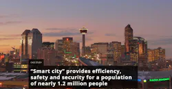 Milestone Smartpaper 5ddd89ba8516b Milestone Smartpaper 5ddd89ba8516b