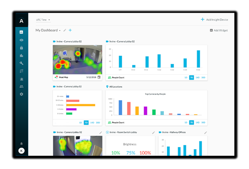 Arcules Customizable Insights