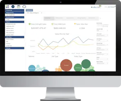 Sales Intelligence Dashboard 5e3b0d05013e6 Sales Intelligence Dashboard 5e3b0d05013e6