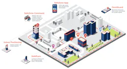 CriticalArc’s SafeZone is proving to be a vital tool for the security control room as staff manages all this new work, allowing controllers to deploy resources more efficiently and closely monitor the safety of all students and staff – including those who are still overseas. CriticalArc’s SafeZone is proving to be a vital tool for the security control room as staff manages all this new work, allowing controllers to deploy resources more efficiently and closely monitor the safety of all students and staff – including those who are still overseas.