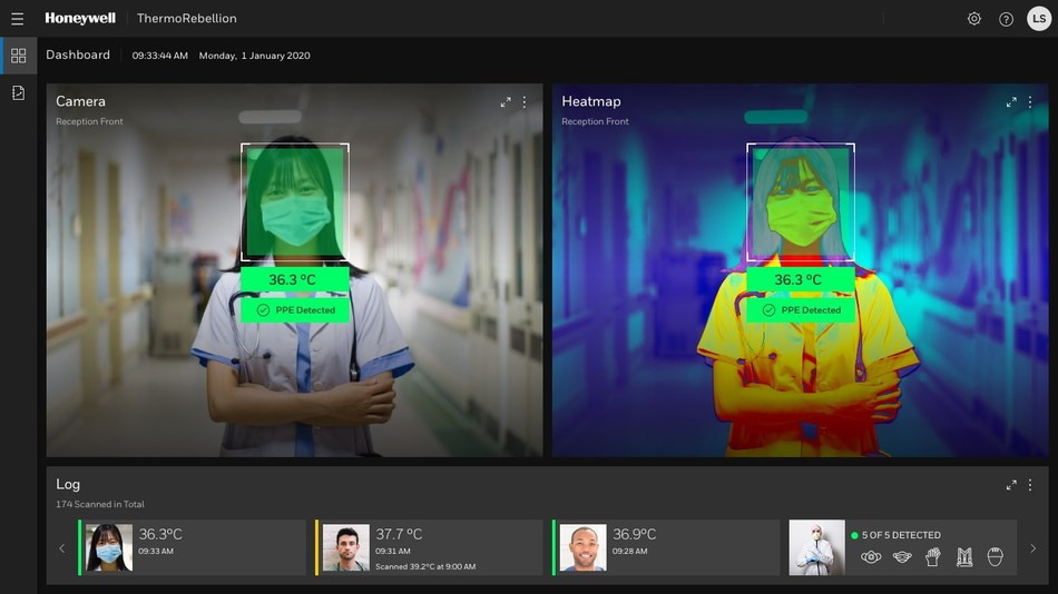 Honeywell Thermorebellion