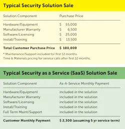 Metz Saa S Tables Metz Saa S Tables