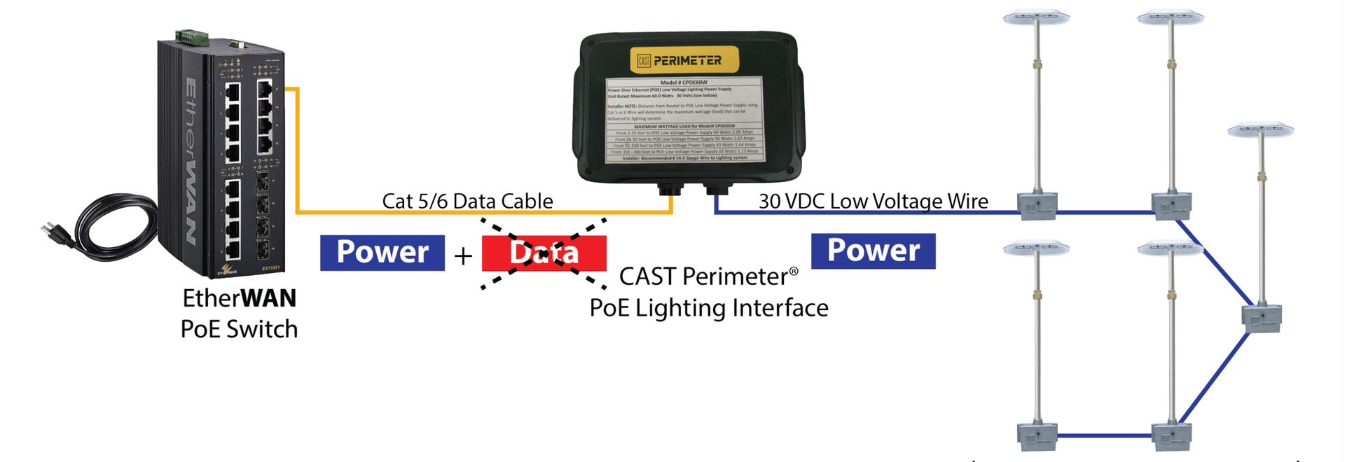 Poe 2 Page Cpoe60w Flyer 1 5f32b81346423