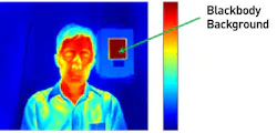 This image from the FDA demonstrates the proper thermal imaging setup for processing of people using a calibrated blackbody background. This image from the FDA demonstrates the proper thermal imaging setup for processing of people using a calibrated blackbody background.