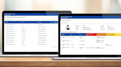 Social Distancing Critical Exp Reports Social Distancing Critical Exp Reports