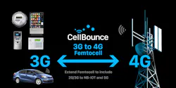 Cellbounce 5fd28a3f0530e Cellbounce 5fd28a3f0530e