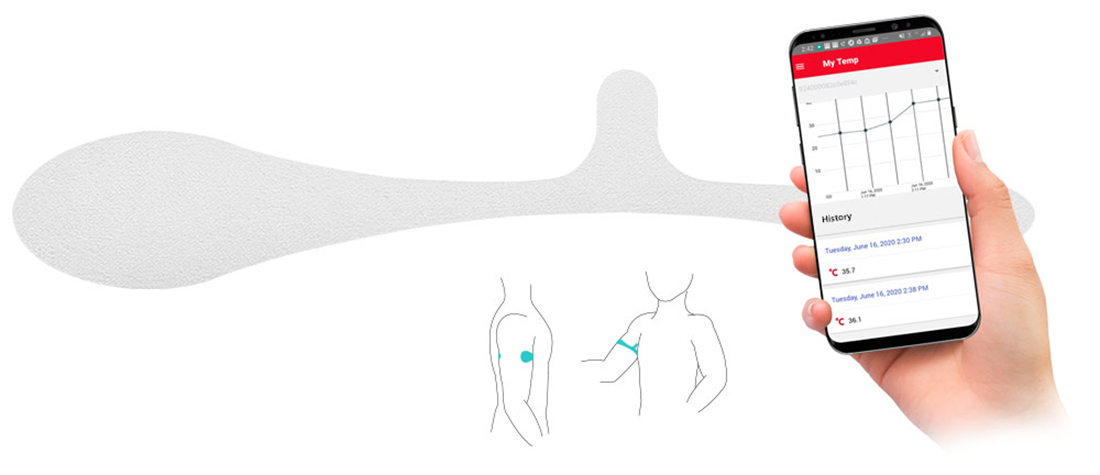 Utrust Sense Patch Printed Electronics Article Aug2020 5fe0ca6b79c2a