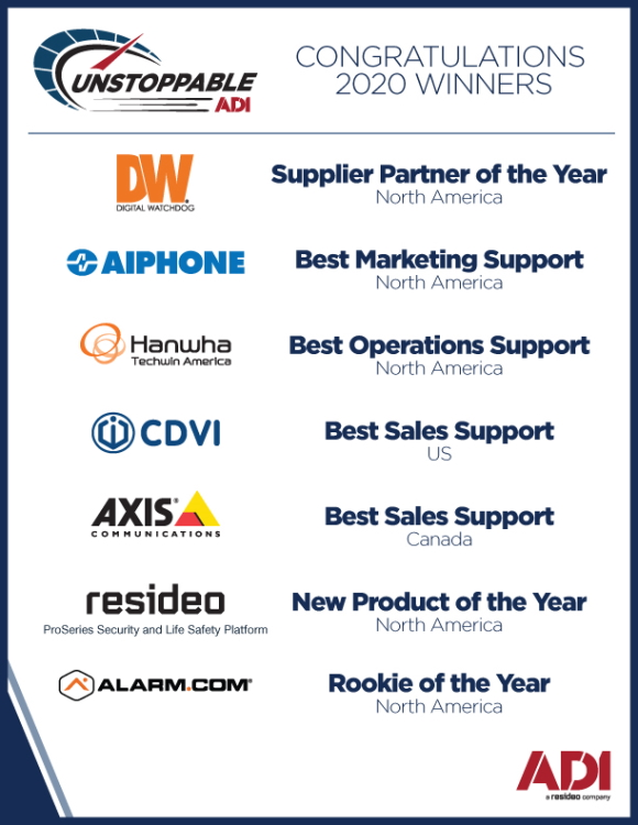 Adi 2021 Kick Off Awards 6024108fe85b7