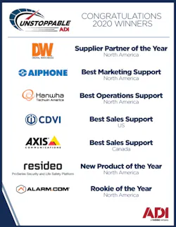 Adi 2021 Kick Off Awards 6024108fe85b7 Adi 2021 Kick Off Awards 6024108fe85b7