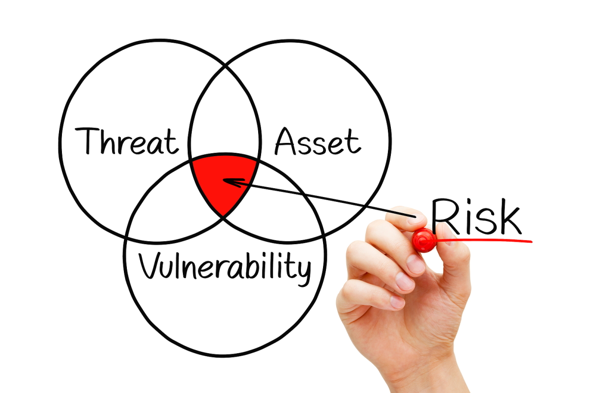 Understanding some of the common mistakes made by security practitioners in conducing risk assessments and how to avoid them is critical.