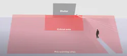 LiDAR-based motion sensors from Optex feature rectangular detection areas, which simplifies design and implementation. LiDAR-based motion sensors from Optex feature rectangular detection areas, which simplifies design and implementation.