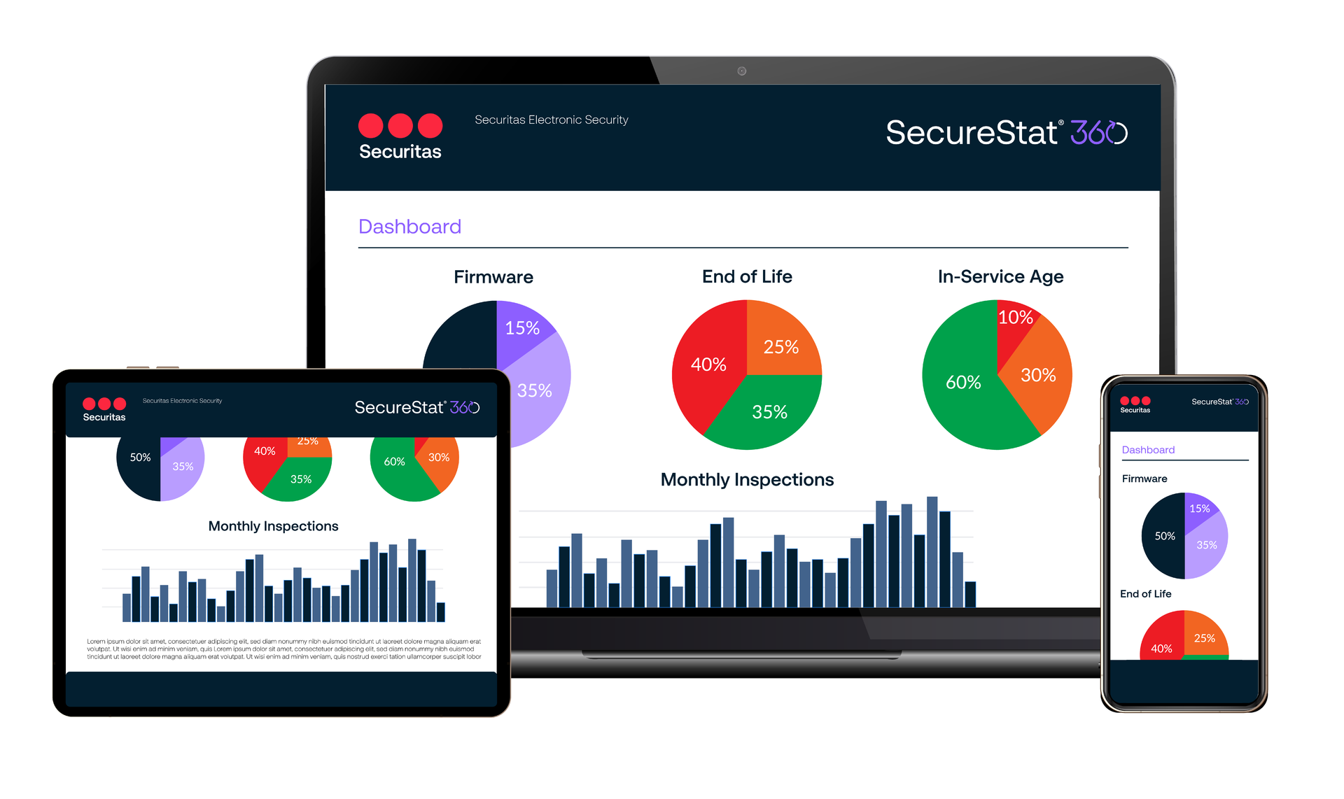 Secure Stat 360 Dashboard Mock Up 2 03