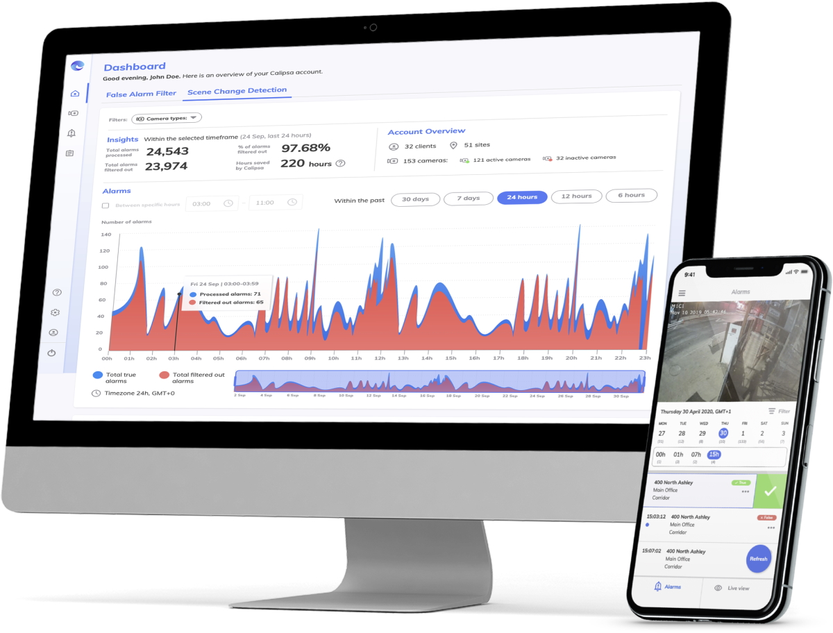 The Calipsa 2021 Video Monitoring Report is a look inside the industry and its biggest trends.