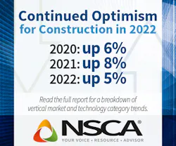 296 Fmi Report Eso Winter 2021 Infographic 300x250 Ratio 012622 61f83dc303572 296 Fmi Report Eso Winter 2021 Infographic 300x250 Ratio 012622 61f83dc303572