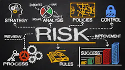 Most organizations are not prepared to handle the increasing complexity of dynamic risk. Most organizations are not prepared to handle the increasing complexity of dynamic risk.
