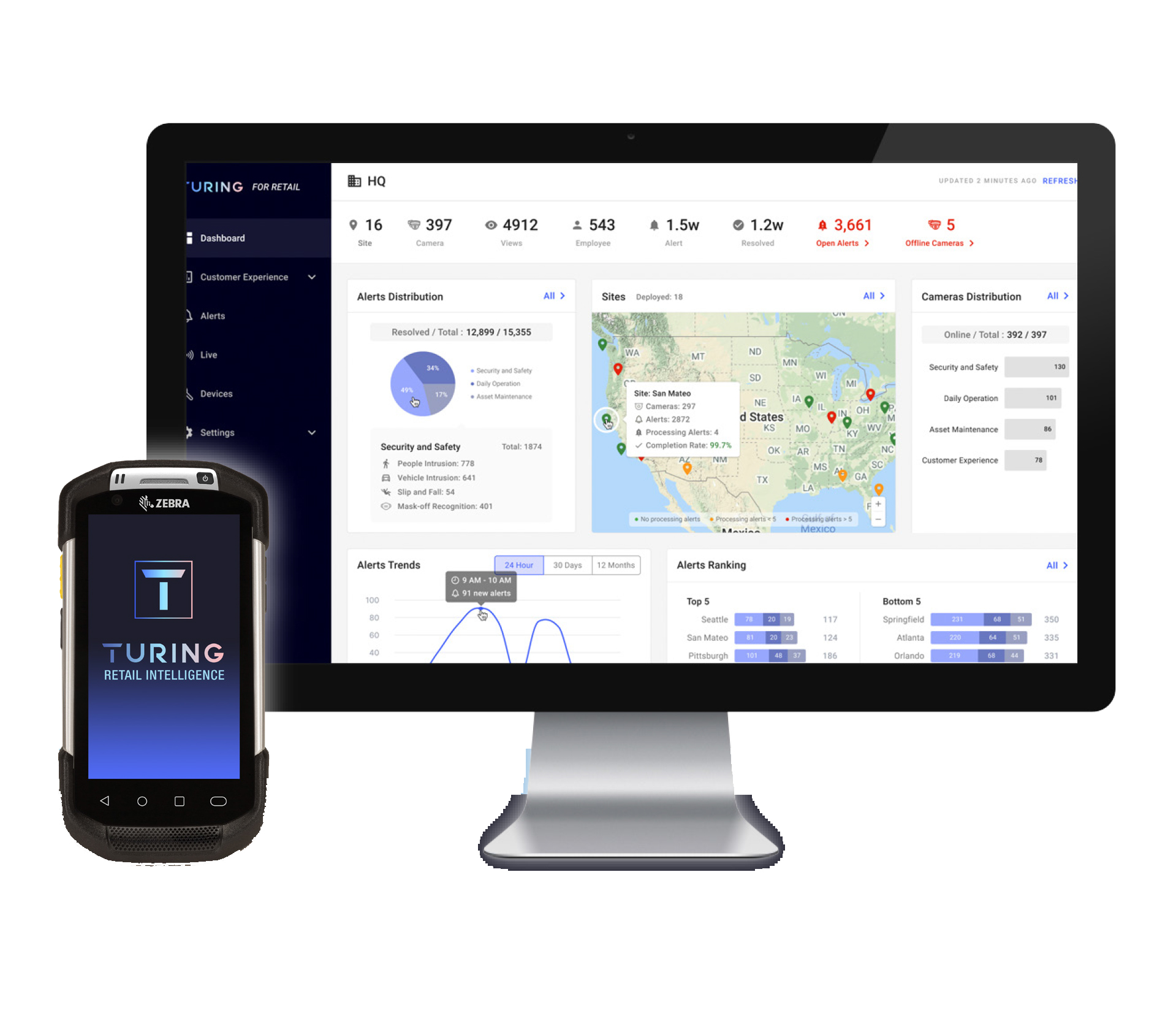 Turing Ai For Retail Flyer
