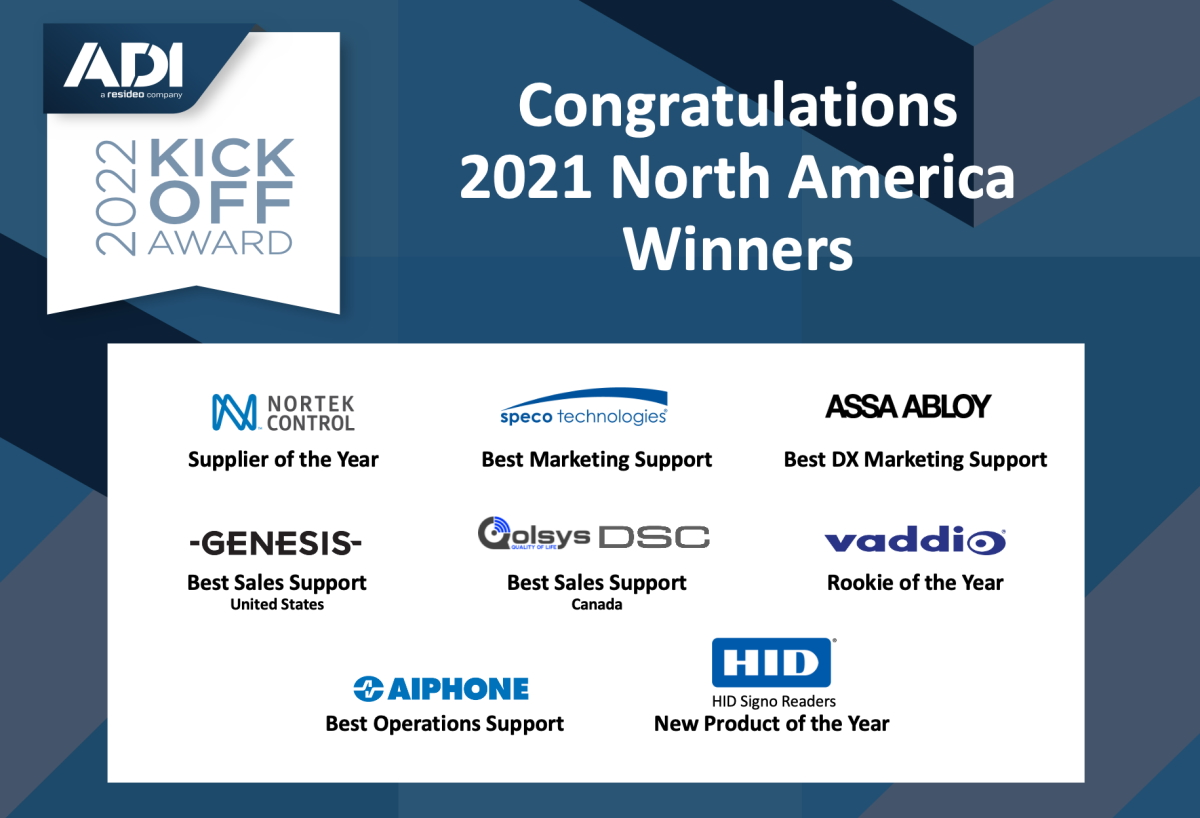 Adi Na Supplier Awards 2022