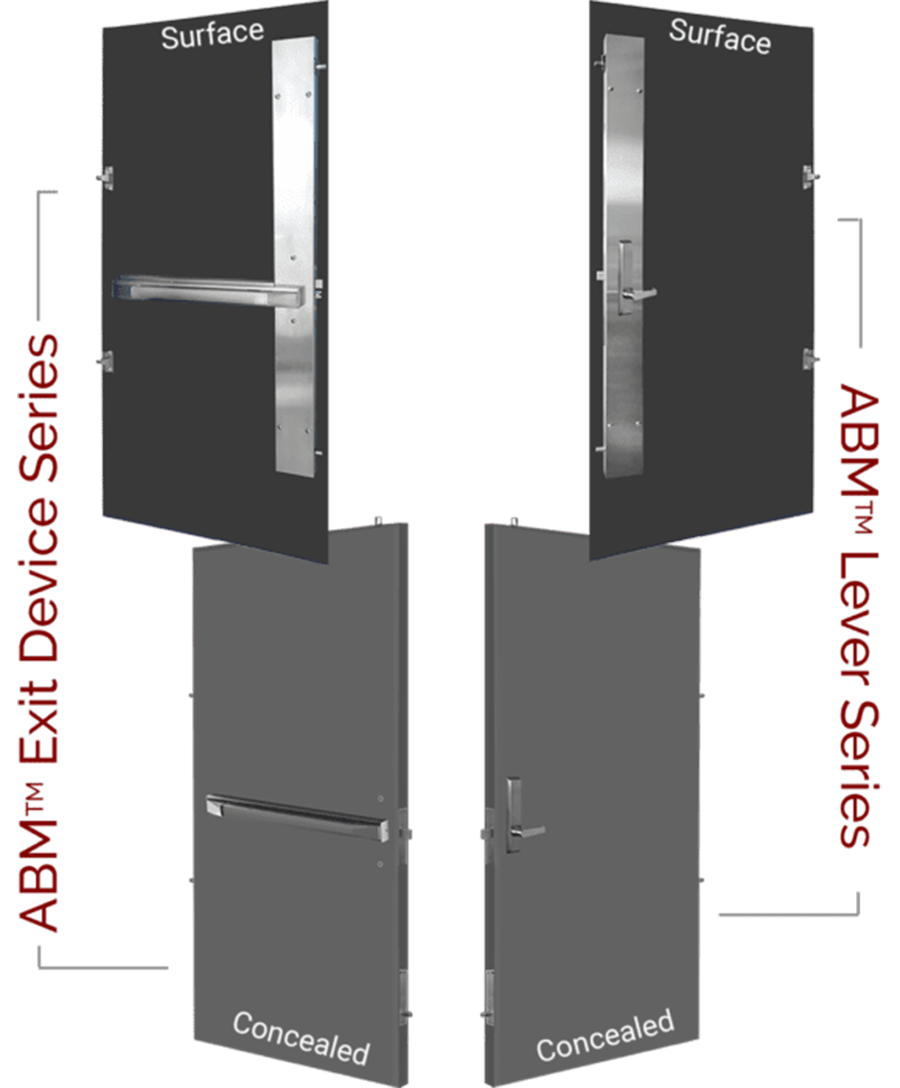 Abm Full Series Image Exit Devices And Lever 6230e4365aee9
