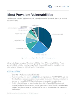 Energy%20 Sector%20 Cyber%20 Ru%20 Profile%20 Digtal Page 06 Energy%20 Sector%20 Cyber%20 Ru%20 Profile%20 Digtal Page 06
