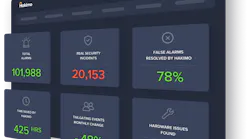 Hakimo’s software is like an AI Assistant for GSOCs. Hakimo’s software is like an AI Assistant for GSOCs.
