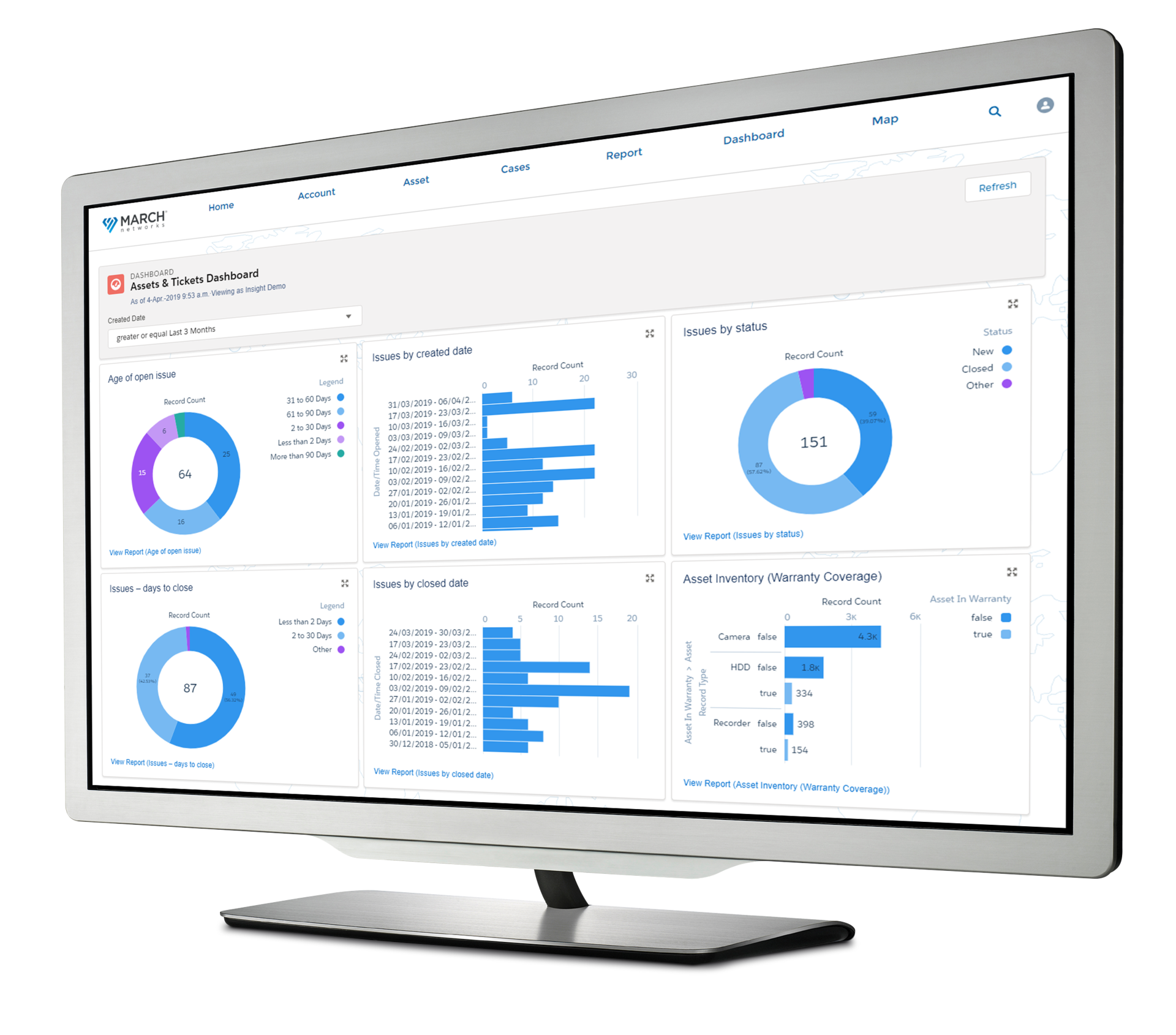 Insight currently supports Fortune 500 companies including tier 1 banks, and multi-national retail and quick service restaurants with thousands of franchise locations. Leading c-store chains, multi-state cannabis operators, educational institutions, and major U.S. public transportation agencies have signed onto the services with multi-year contracts.