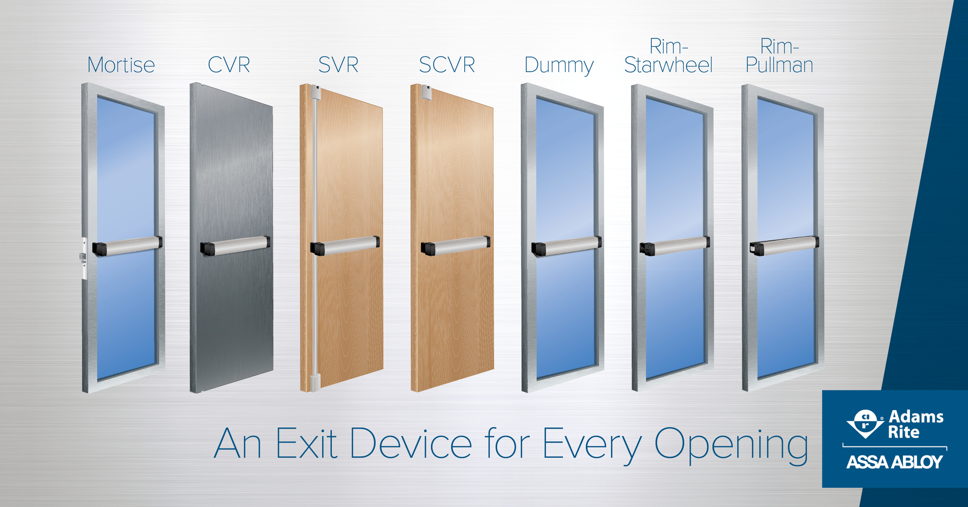 Adams Rite Exit Devices Big Book