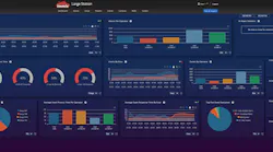 Immix Dashboard Screenshot Immix Dashboard Screenshot