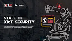 Team82 State Of Xiot 1h 2022 1661181434 Page 01 Team82 State Of Xiot 1h 2022 1661181434 Page 01