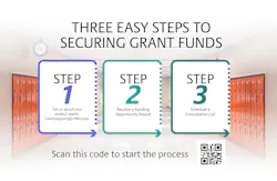 2022 I Pro Grants Infographic 111022 63725f6a6e54b 2022 I Pro Grants Infographic 111022 63725f6a6e54b