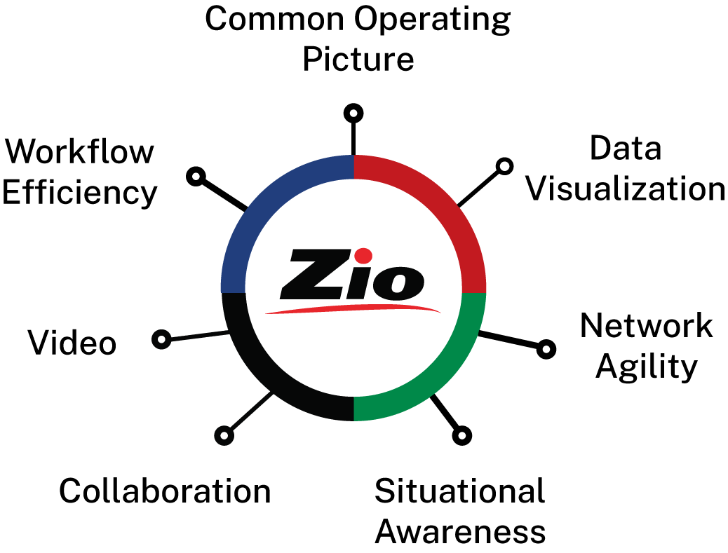 Zio Portfolio Black 63c6bbcada796